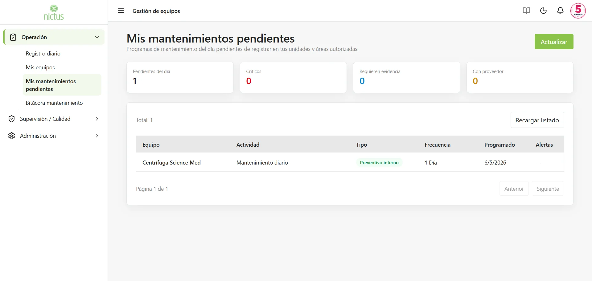 Mantenimientos pendientes en Nictus